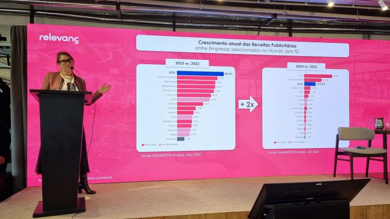 Maturidade de dados 'pauta' indústria em nova fase de retail media no GPA